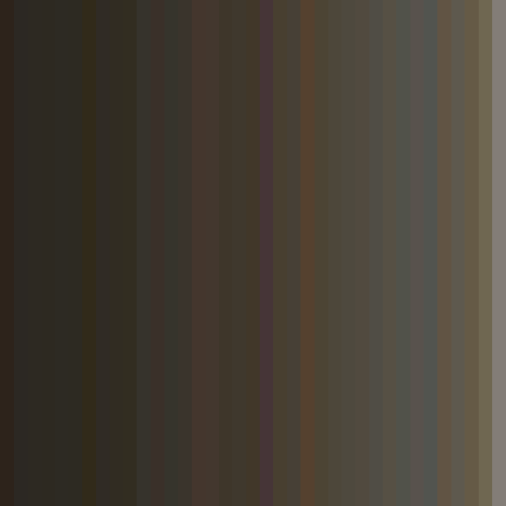 All colors of the Monochromaster version of all paintings by Vermeer order by brightness
